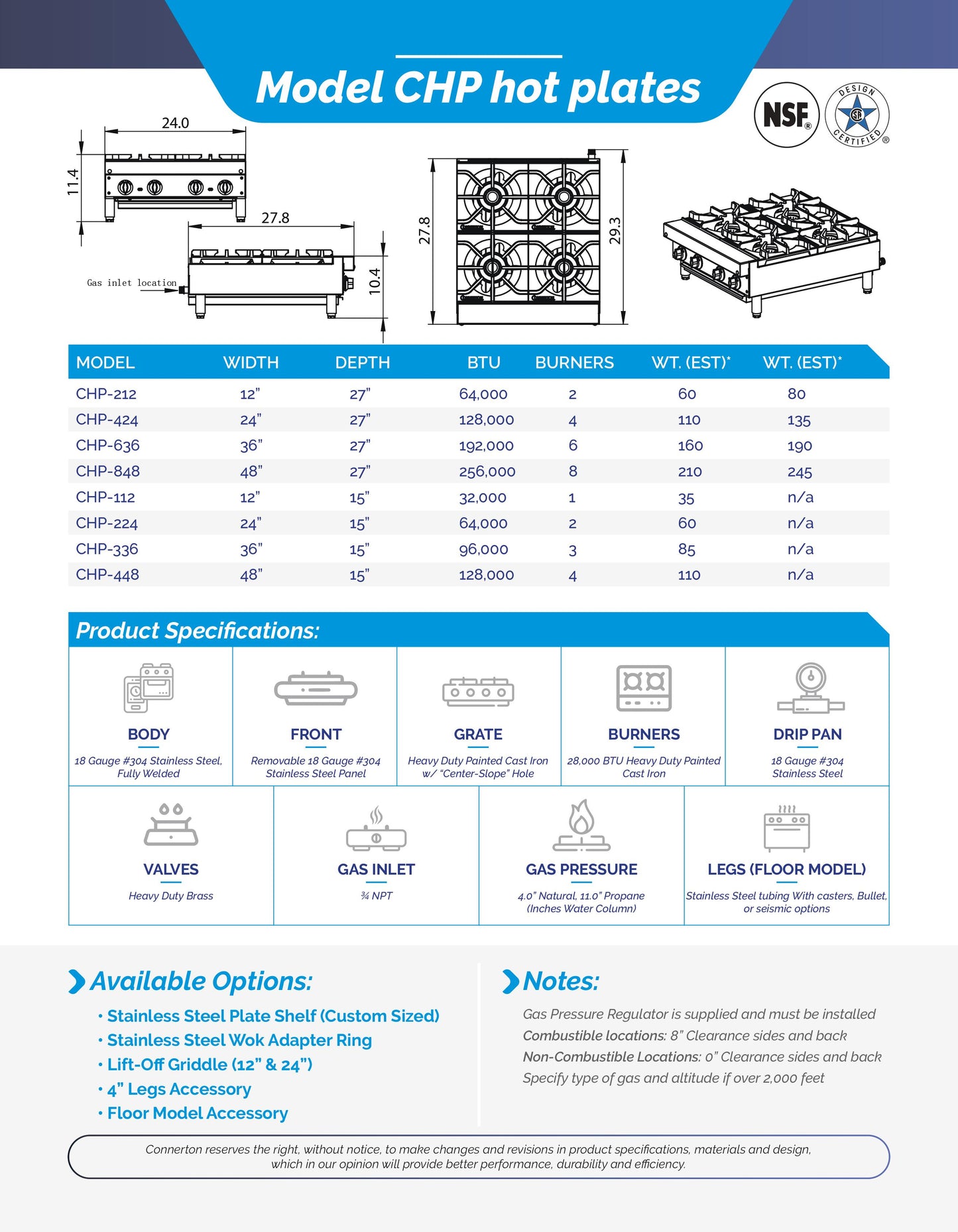 Connerton-CHP-424 Hot Plate